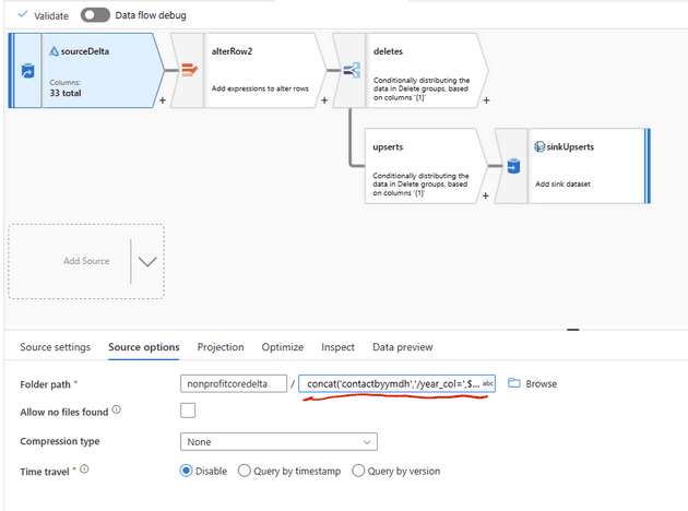 source options