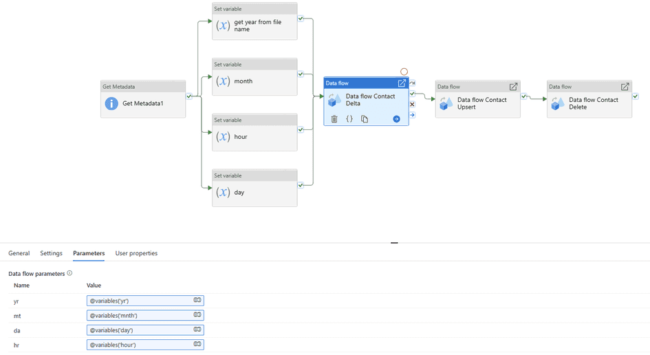 How to create a Common Data Model using Mapping Data Flows and connect ...