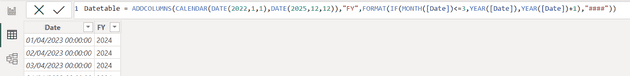 Power BI table representation